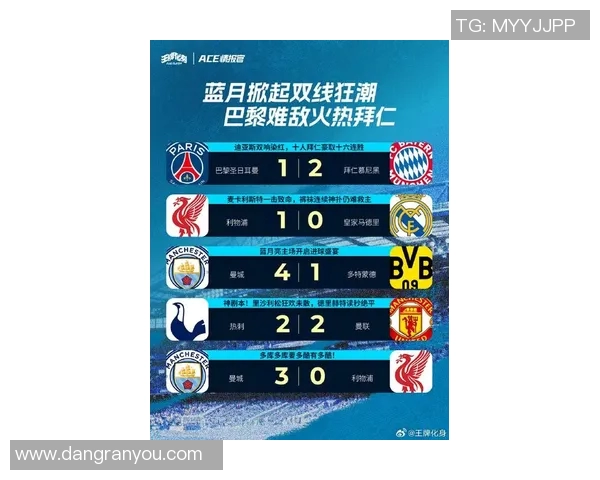 最新战报：欧冠全场高光瞬间集锦