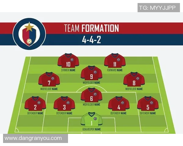 足球比赛中后腰位置跑动轨迹与控场能力数据模型