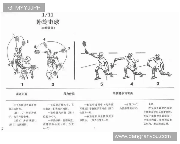 羽毛球比赛中常见技术动作解析与高效训练技巧提升指南 羽毛球比赛中常见技术动作解析与高效训练技巧提升指南